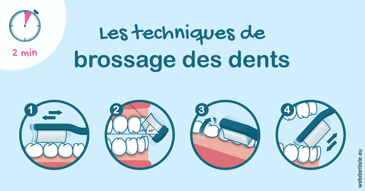 https://dr-rohr-marc.chirurgiens-dentistes.fr/Les techniques de brossage des dents 1