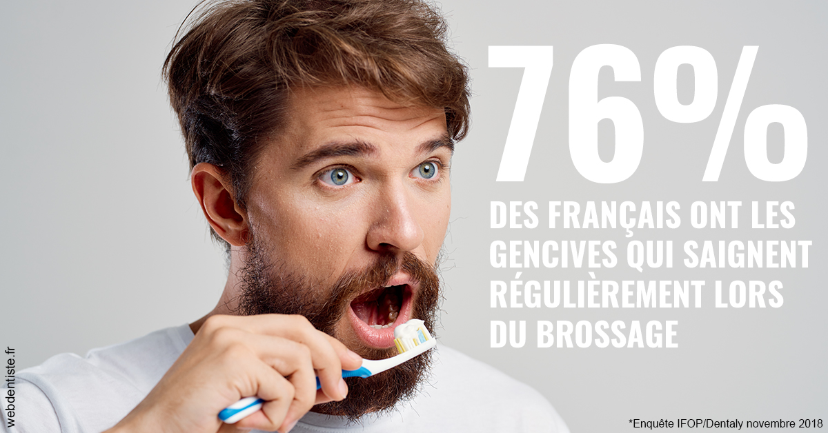 https://dr-rohr-marc.chirurgiens-dentistes.fr/76% des Français 2