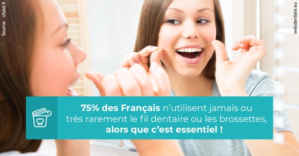 https://dr-rohr-marc.chirurgiens-dentistes.fr/Le fil dentaire 3