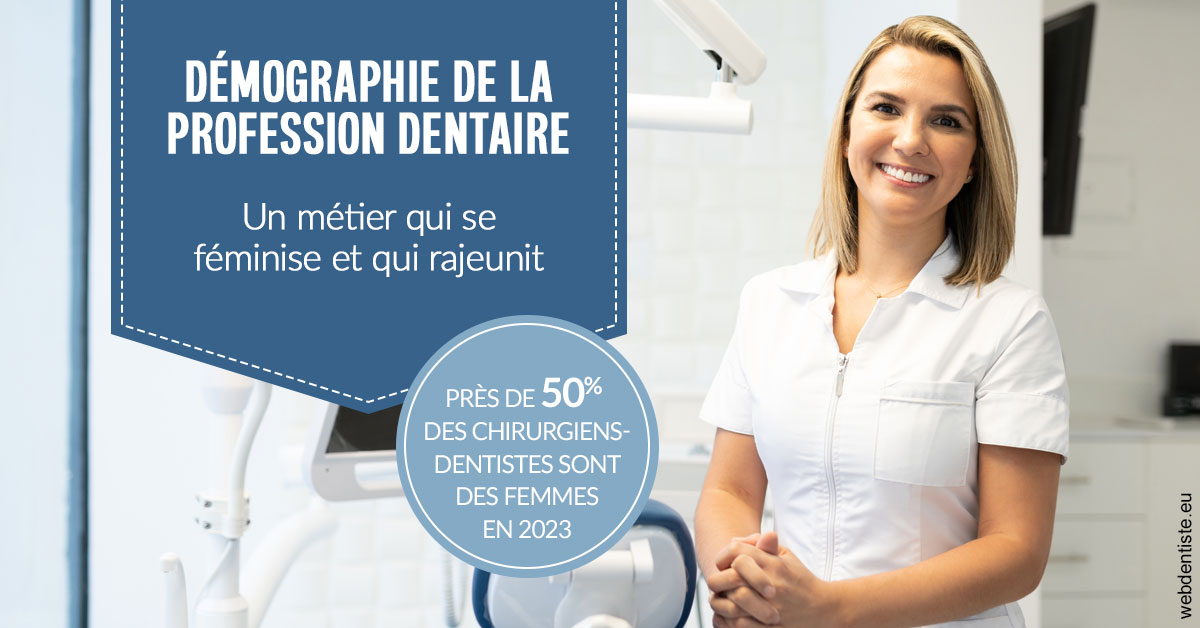 https://dr-rohr-marc.chirurgiens-dentistes.fr/Démographie de la profession dentaire 1