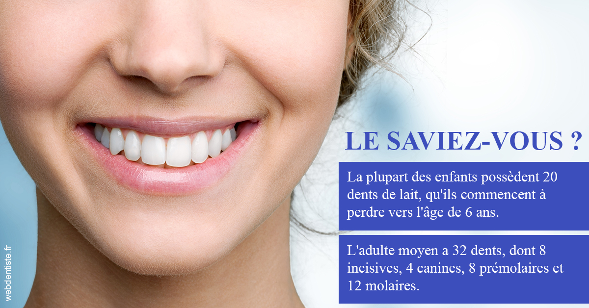 https://dr-rohr-marc.chirurgiens-dentistes.fr/Dents de lait 1